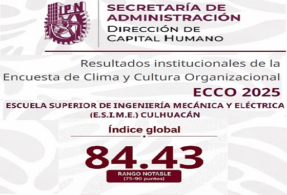 ecco-2025